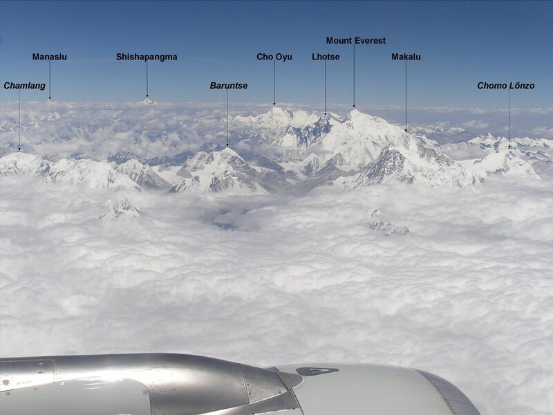 Aerial view of Himalayan peaks