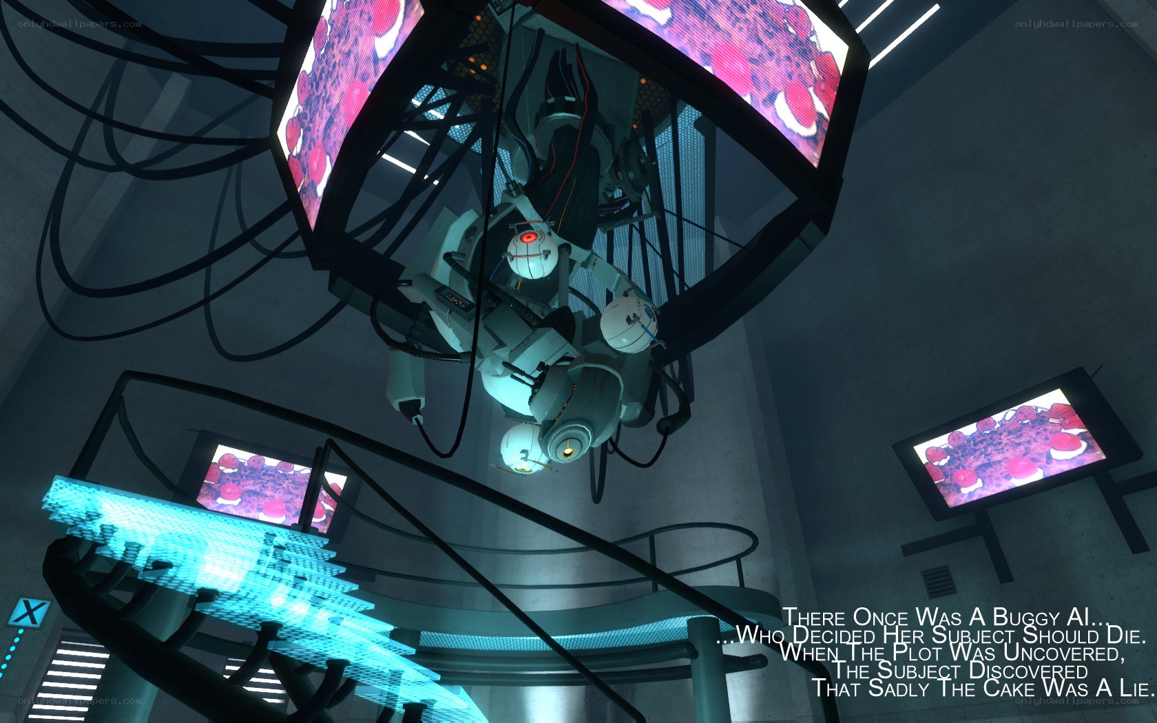 AI Experiment Lab