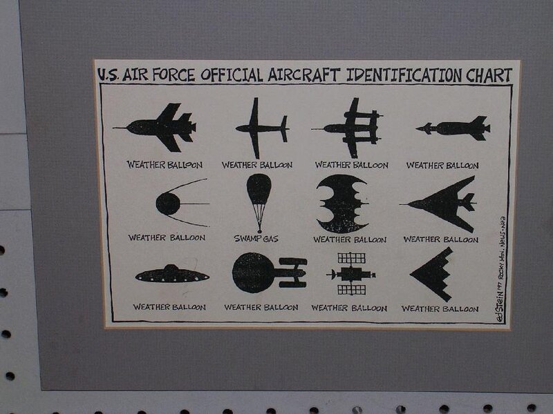 Air Force Aircraft Chart