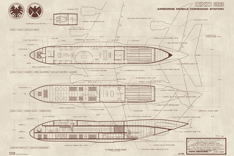 Airborne Mobile Command Station