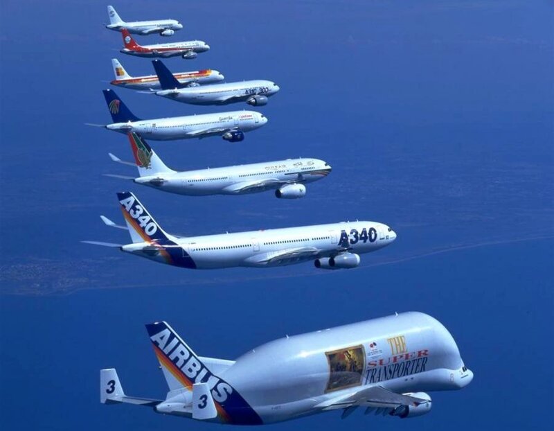 Airbus aircraft lineup in flight