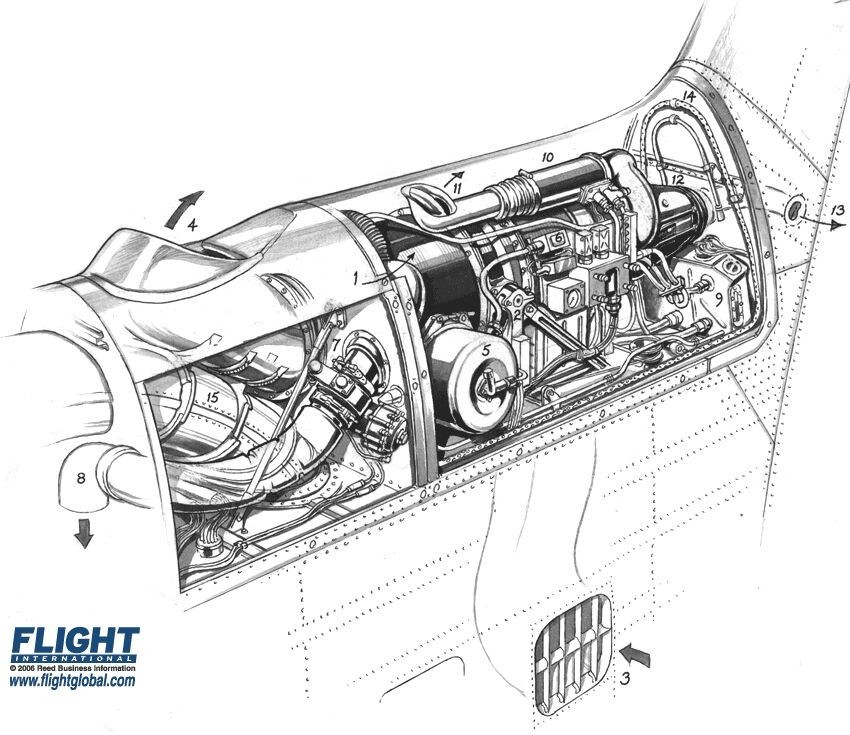 aircraft engine cutaway diagram