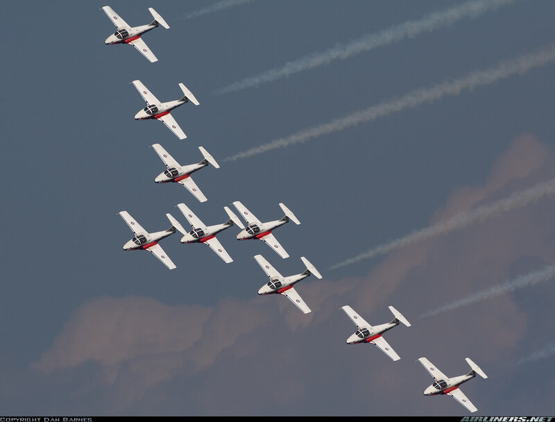Aircraft Formation — White