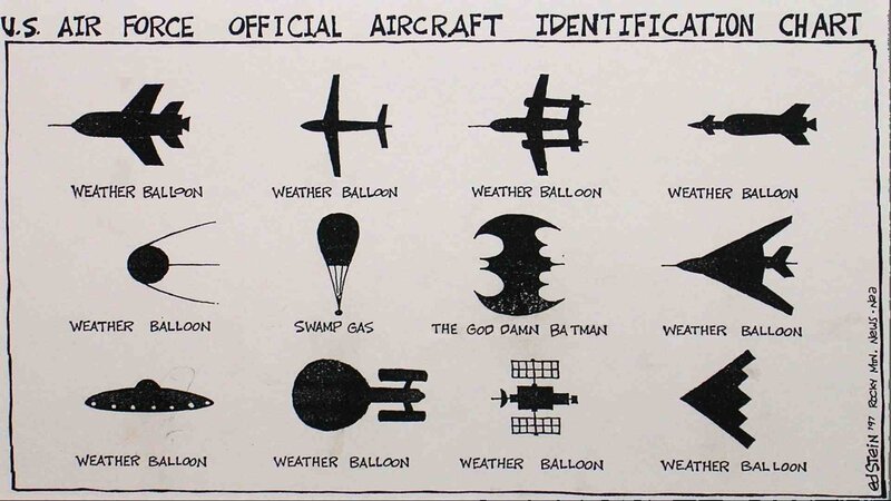Aircraft Identification Chart — Black