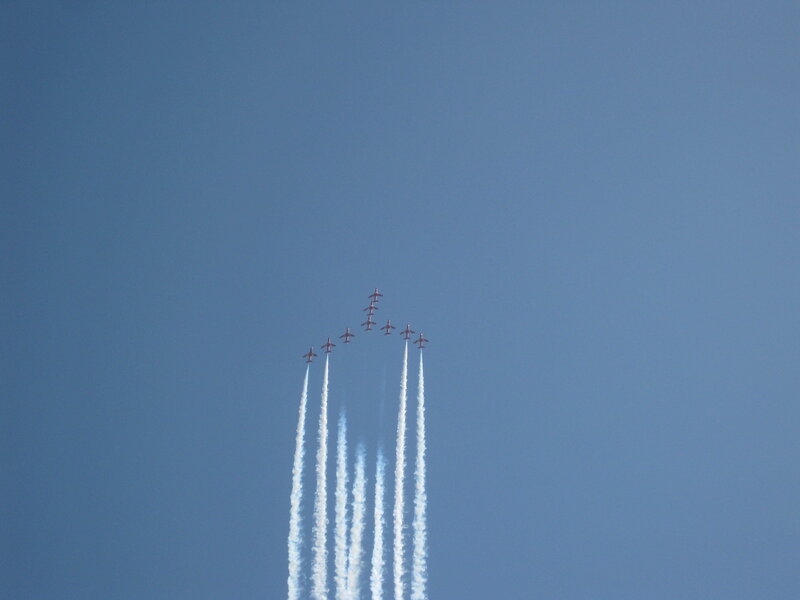 Airplanes in Formation — Dynamic