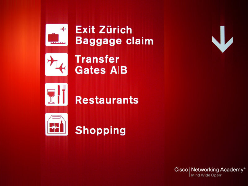 Airport Directional Sign