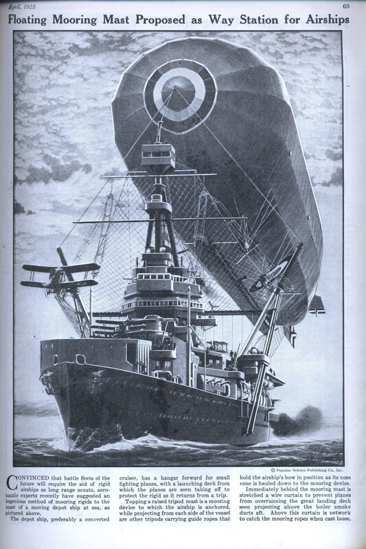 Airship mooring mast concept