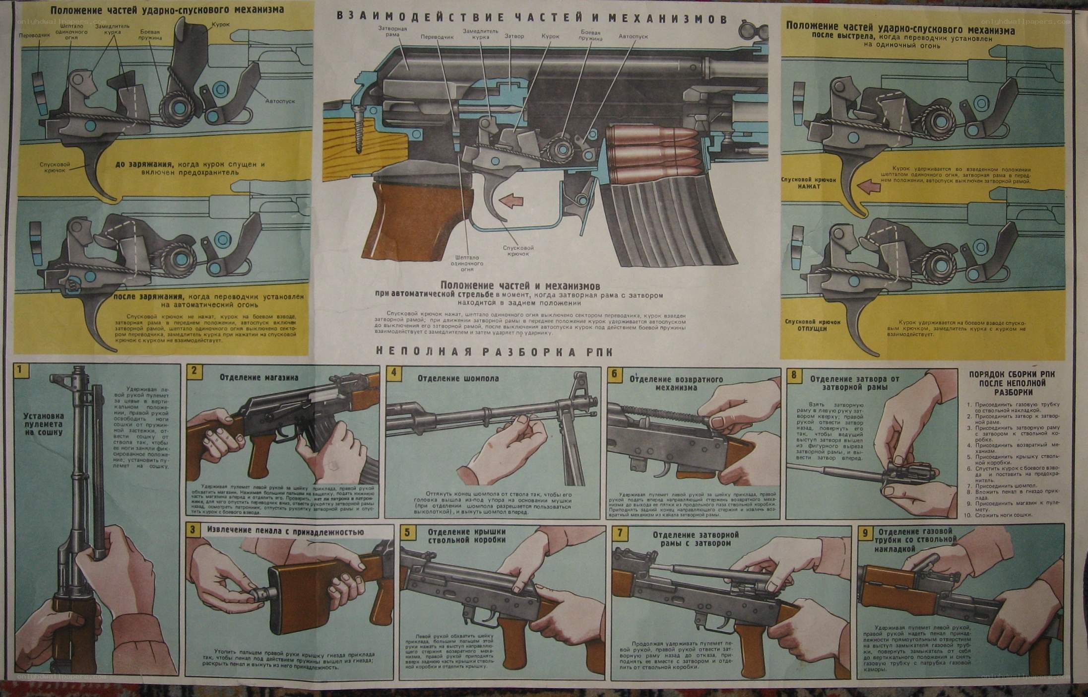 AK-47 disassembly guide