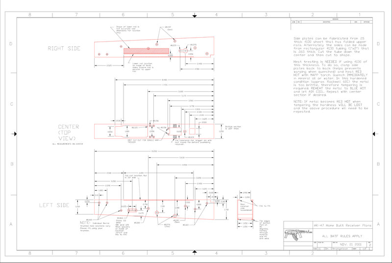 AK-47 Receiver Plans