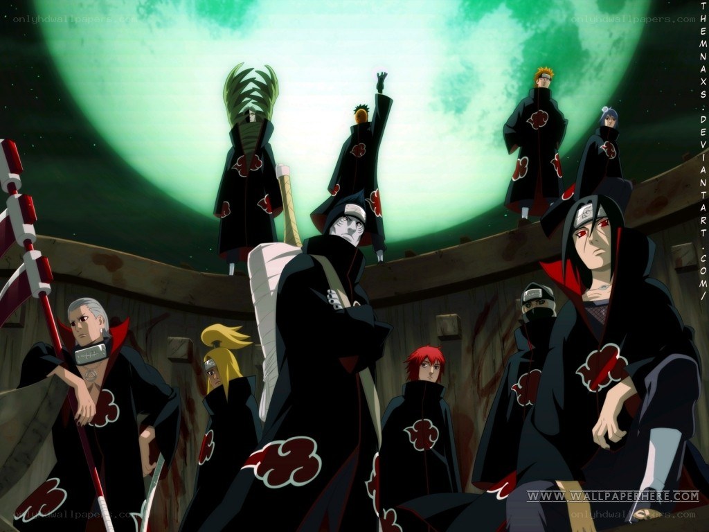 Akatsuki members in formation