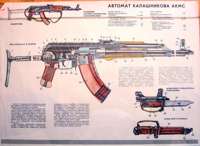 AKMS rifle technical diagram
