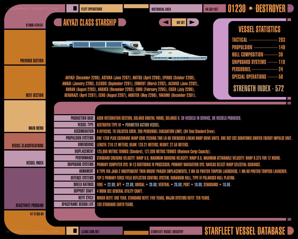 Akyazi Class Starship Registry