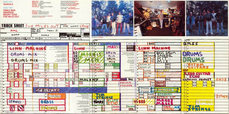Album track sheet and photos