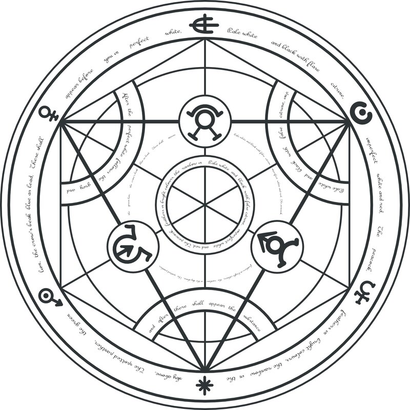 Alchemical diagram with symbols