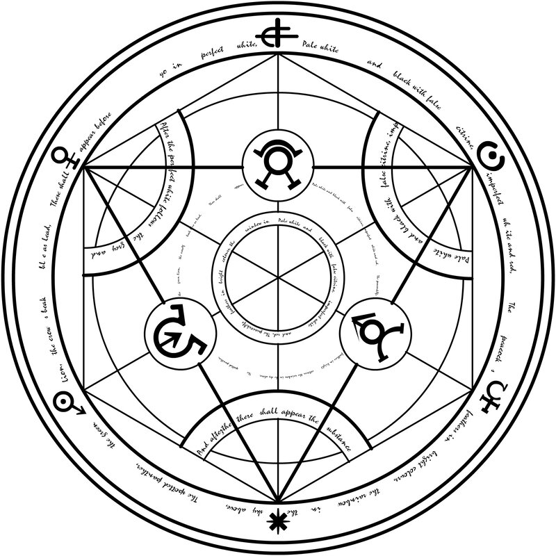 alchemical diagram with symbols