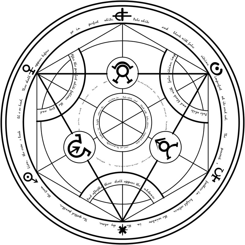 Alchemical diagram with symbols