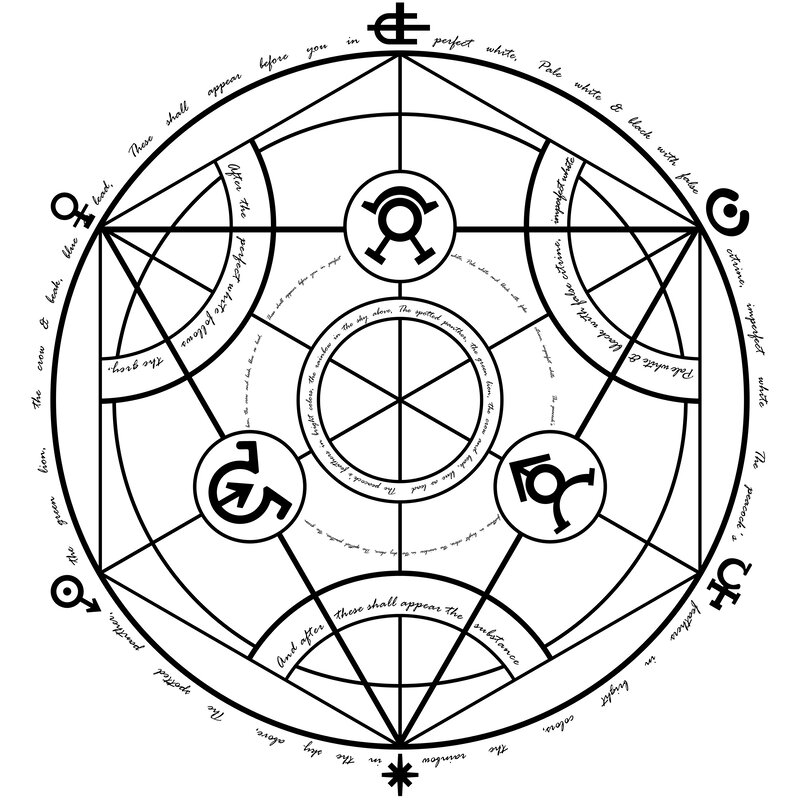 alchemical diagram with symbols