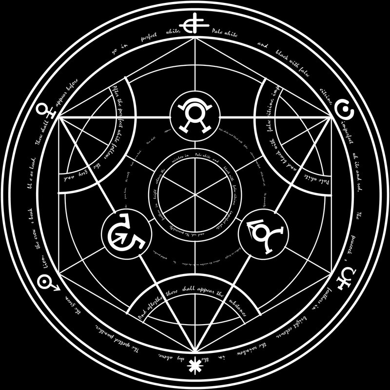 alchemical symbol diagram