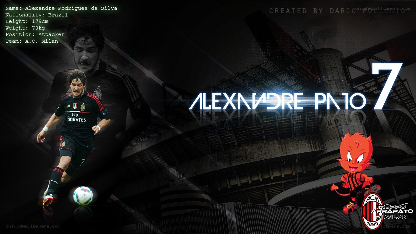Alexandre Pato AC Milan wallpaper