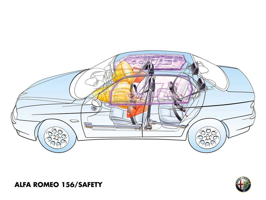 Alfa Romeo 156 safety features