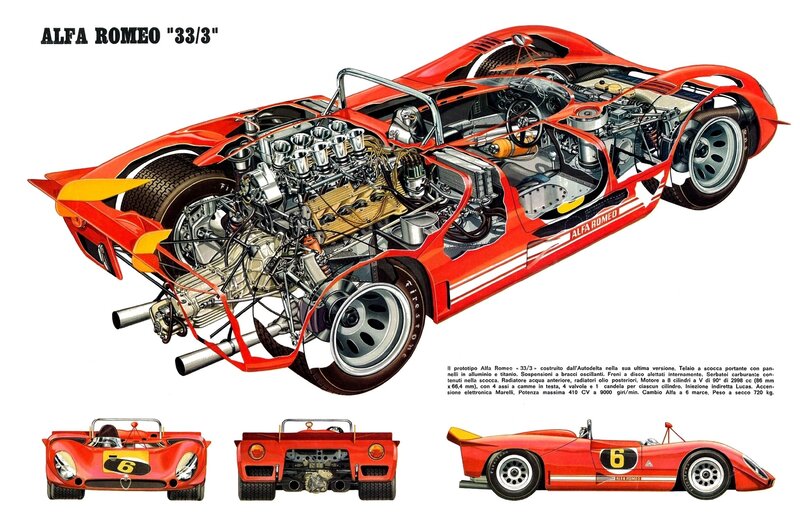 Alfa Romeo 33/3 race car diagram