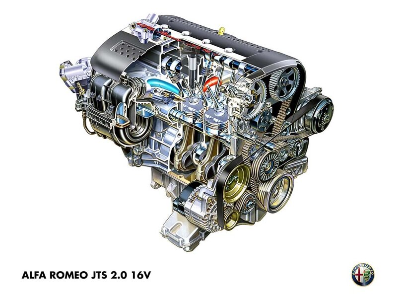 Alfa Romeo JTS 2.0 16V engine