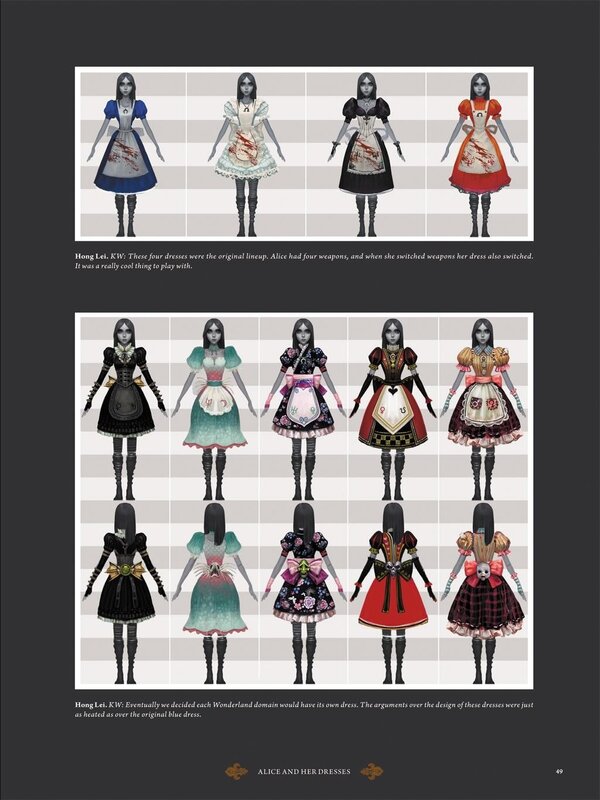 Alice and her dresses