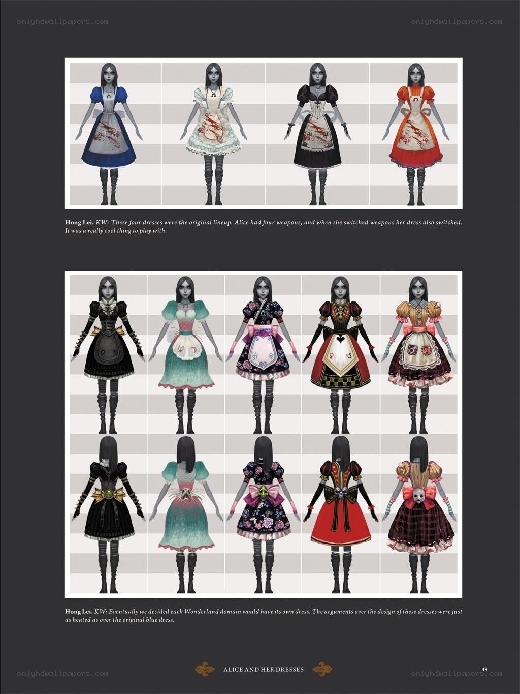 Alice and her dresses