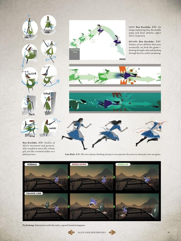 Alice game design concepts