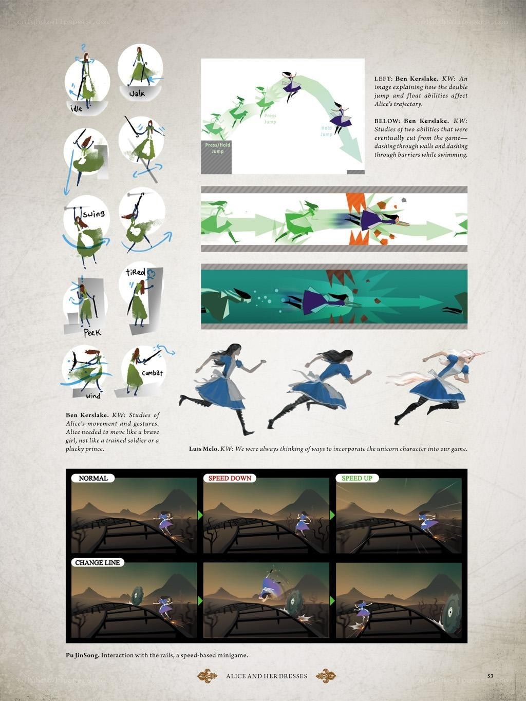 Alice game design concepts
