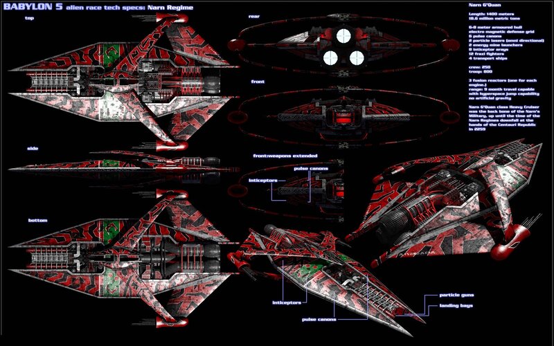 Alien Spaceship Design