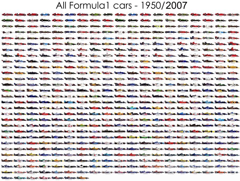 All Formula 1 cars 1950-2007