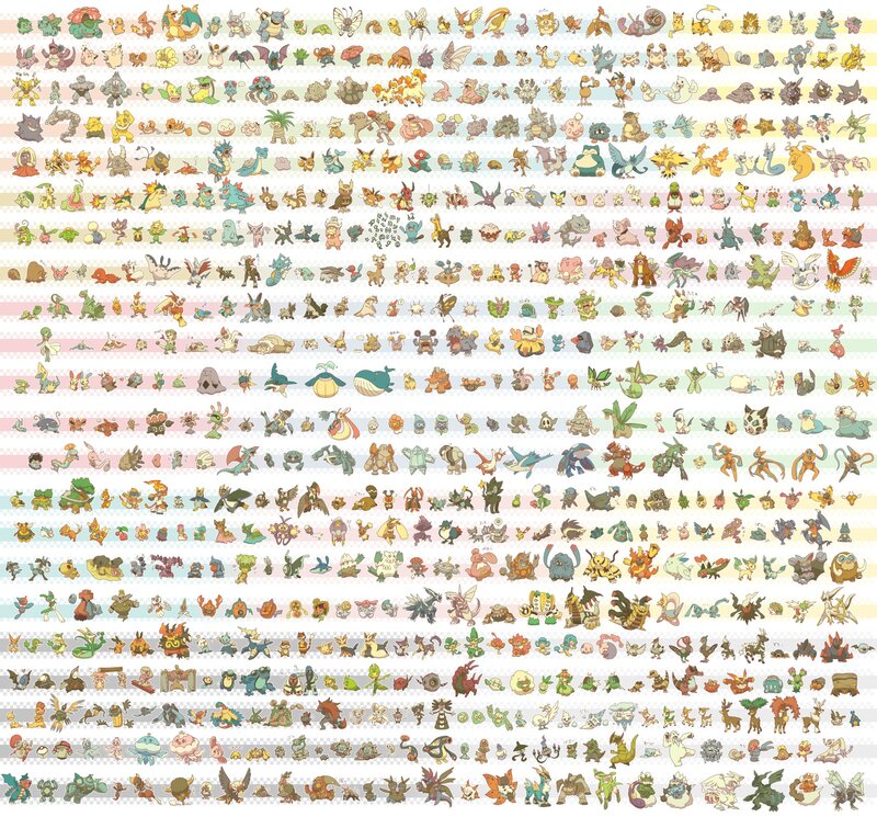 All Pokémon characters
