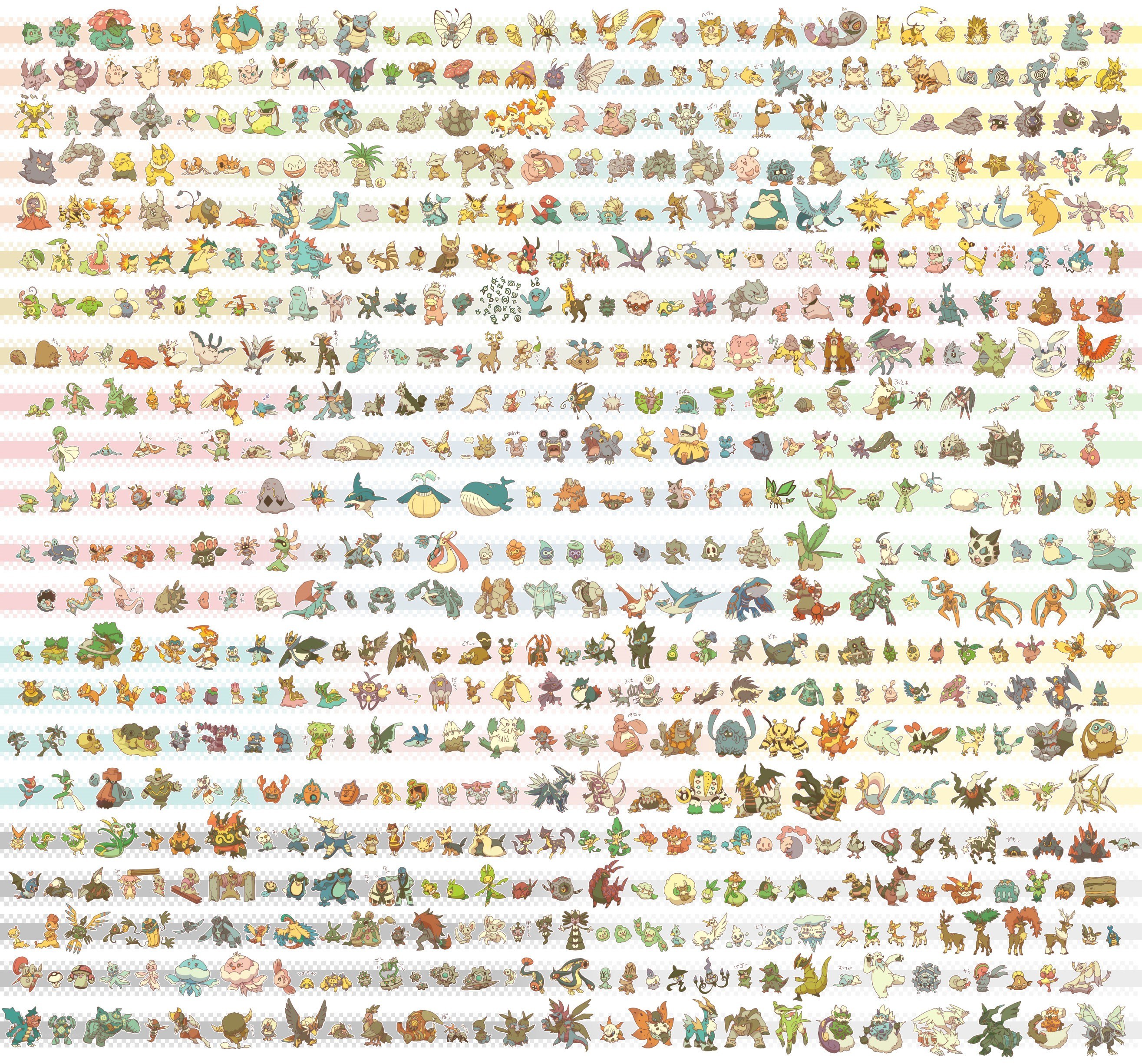 All Pokémon characters