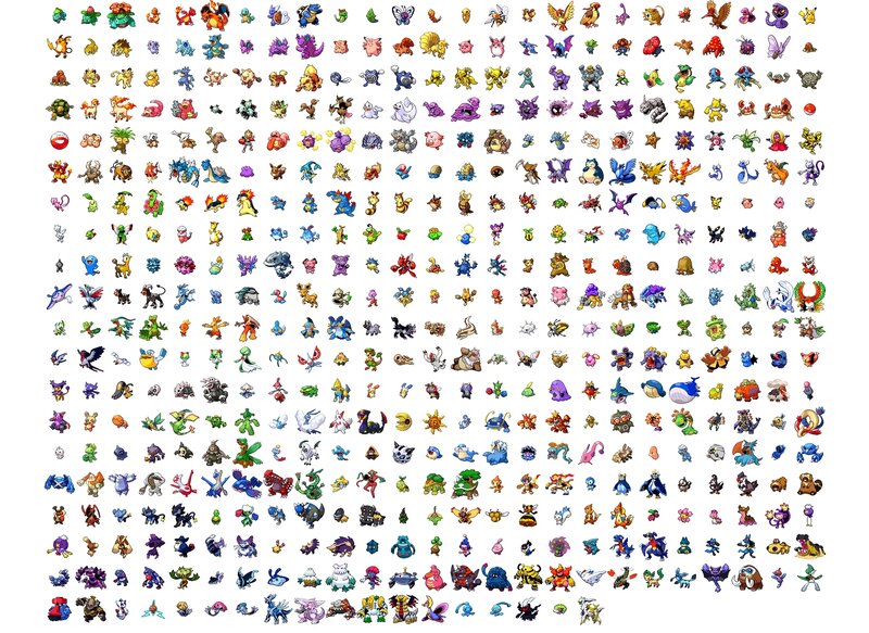 All Pokémon from Generation I to VIII