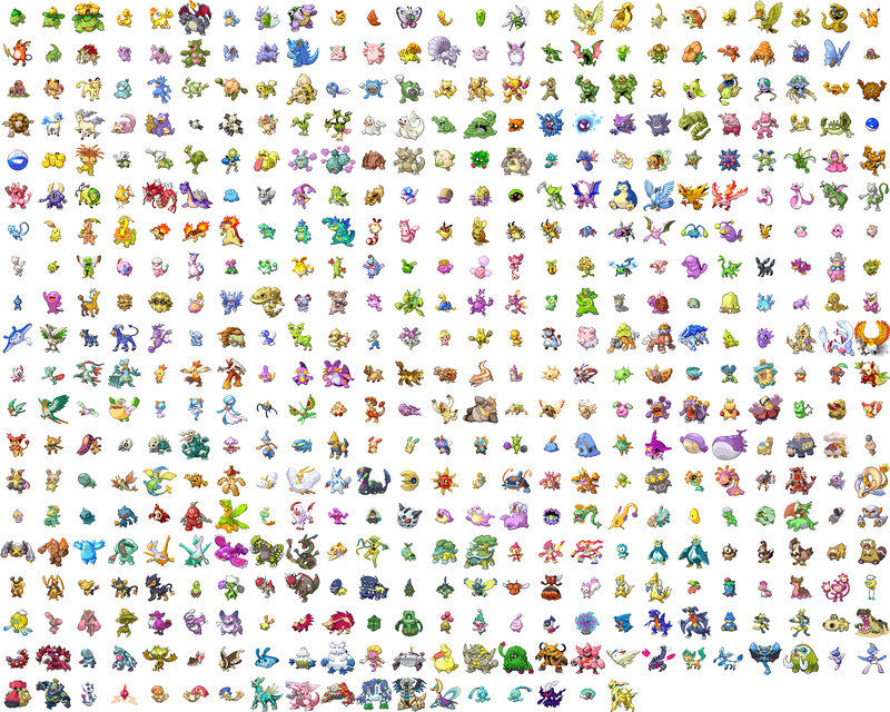 All Pokémon from Generation I to VIII