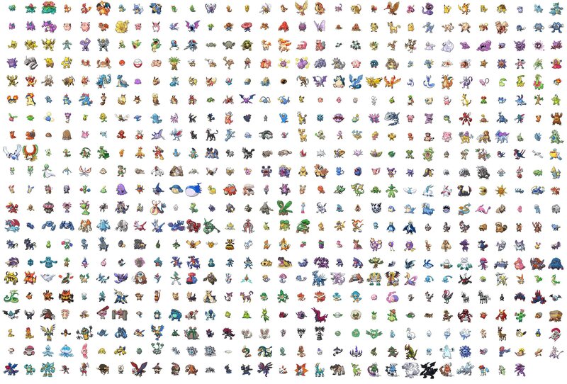 All Pokémon from Generation I to VIII