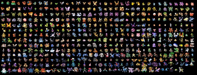 All Pokémon from generations 1-8