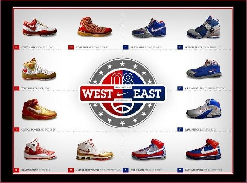 All-Star Sneaker Collection