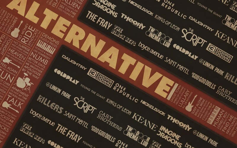 Alternative music band collage