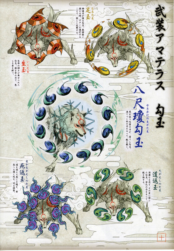 Amaterasu's Eight-Headed Form