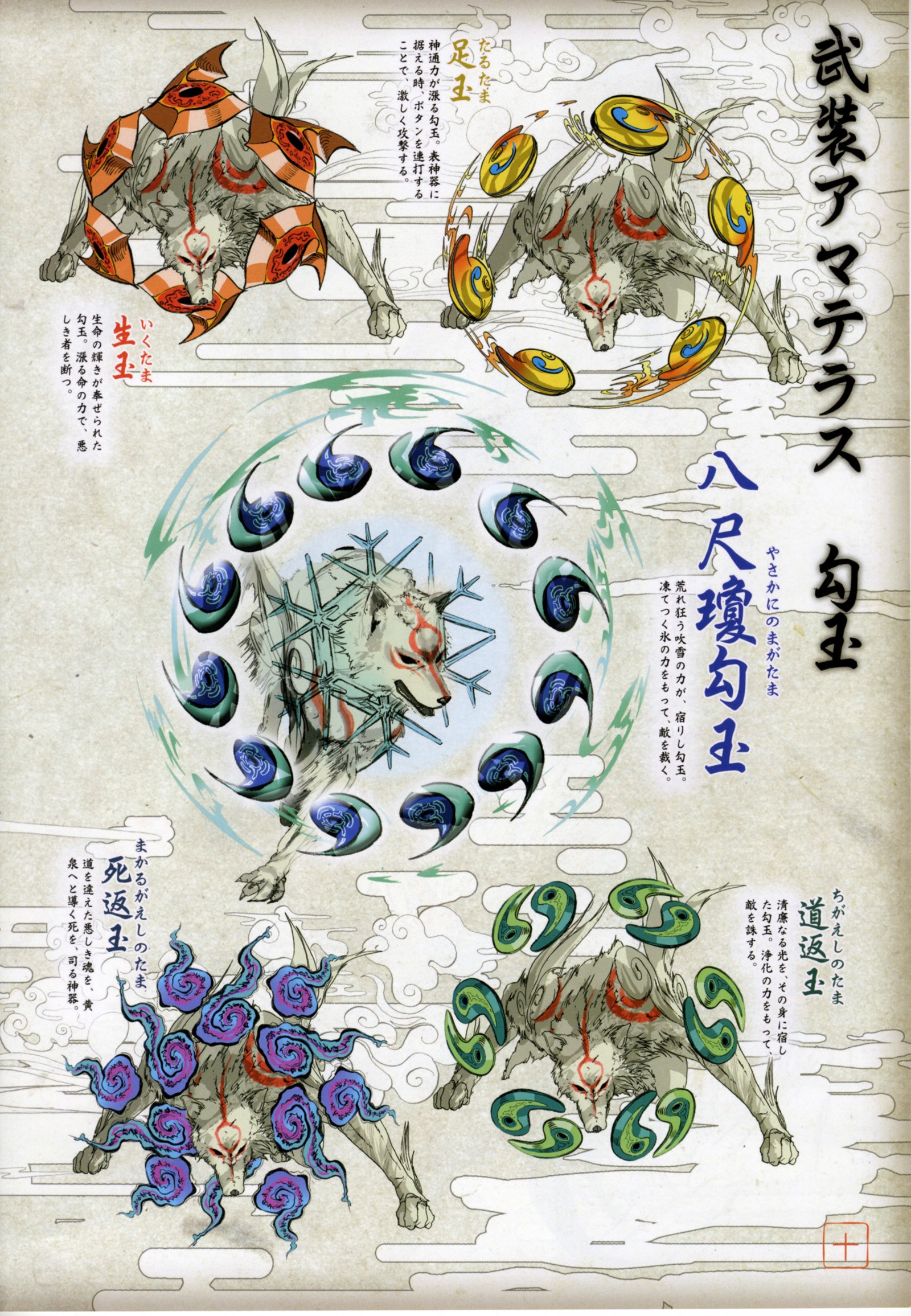 Amaterasu's Eight-Headed Form