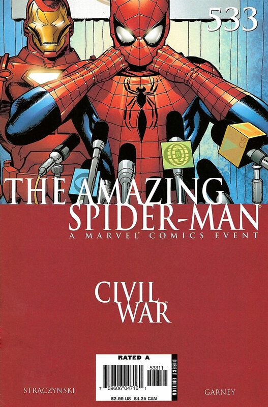 Amazing Spider-Man Civil War