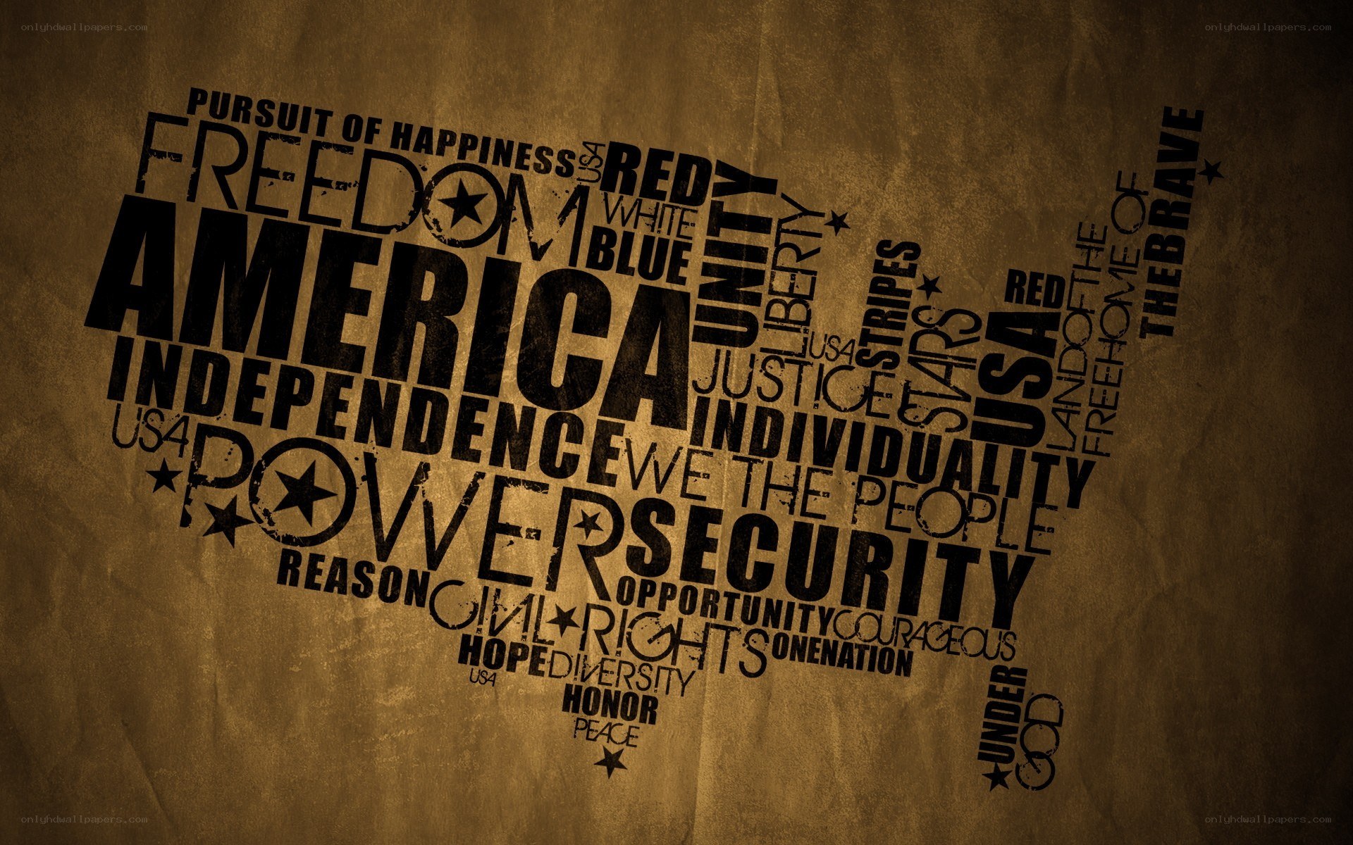 America word cloud map