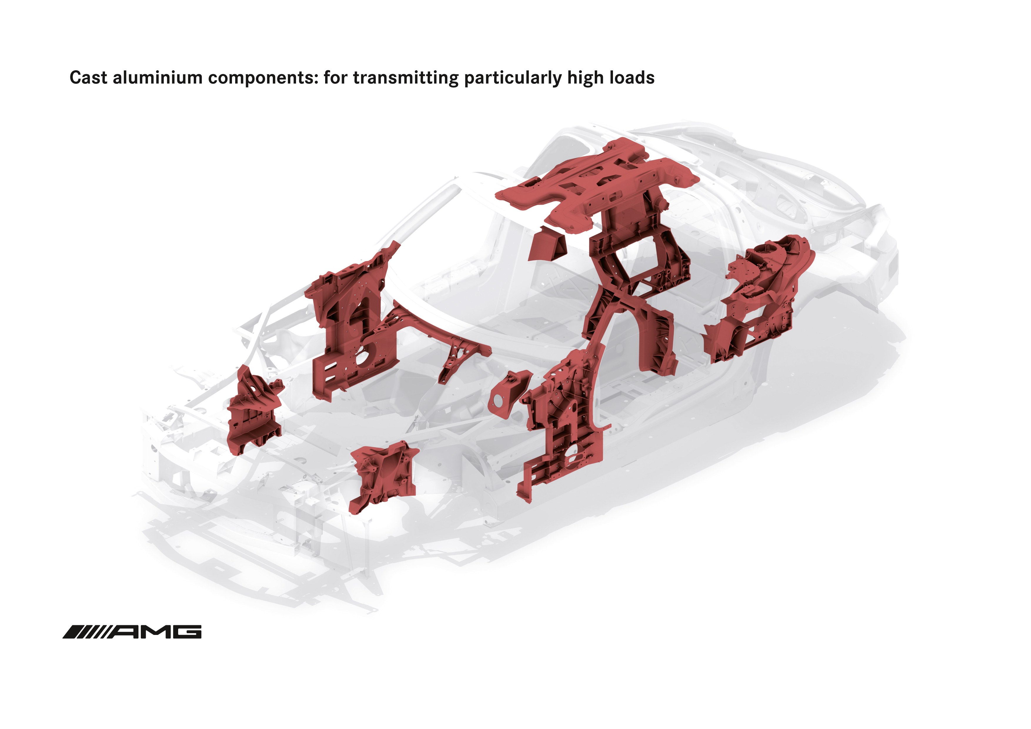 AMG cast aluminum components
