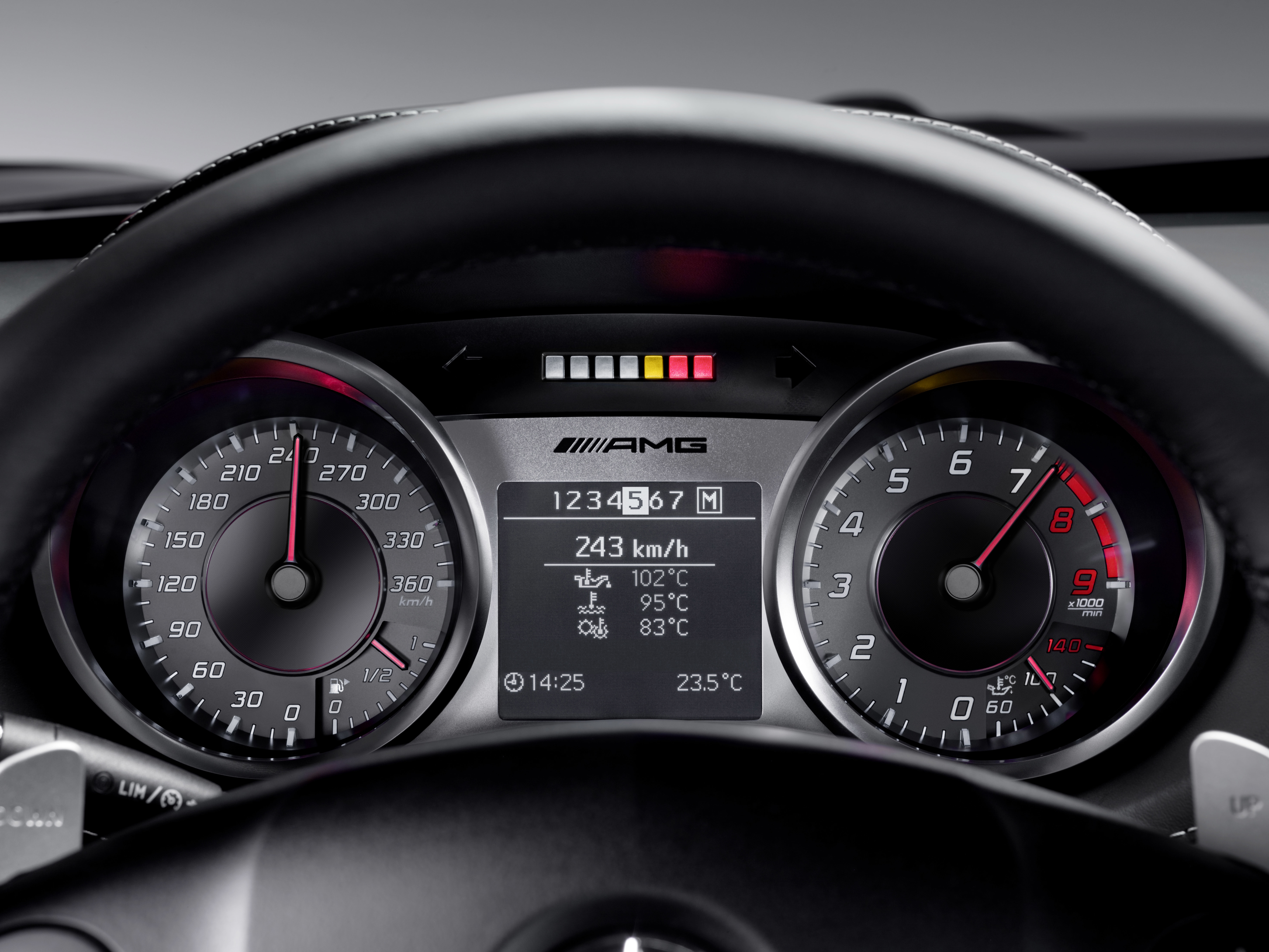 AMG dashboard display