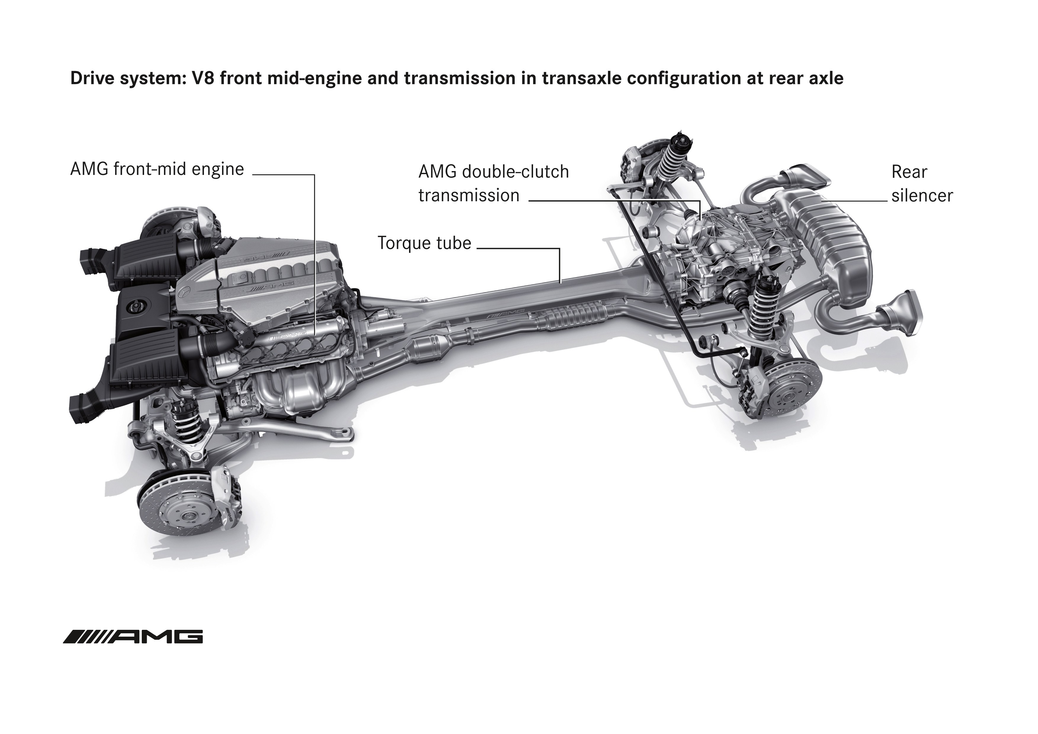 AMG drive system diagram