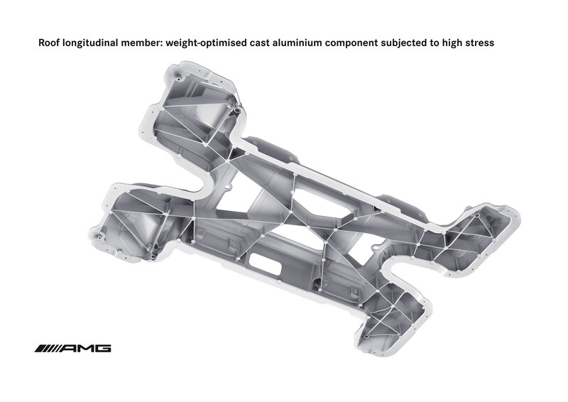 AMG roof longitudinal member