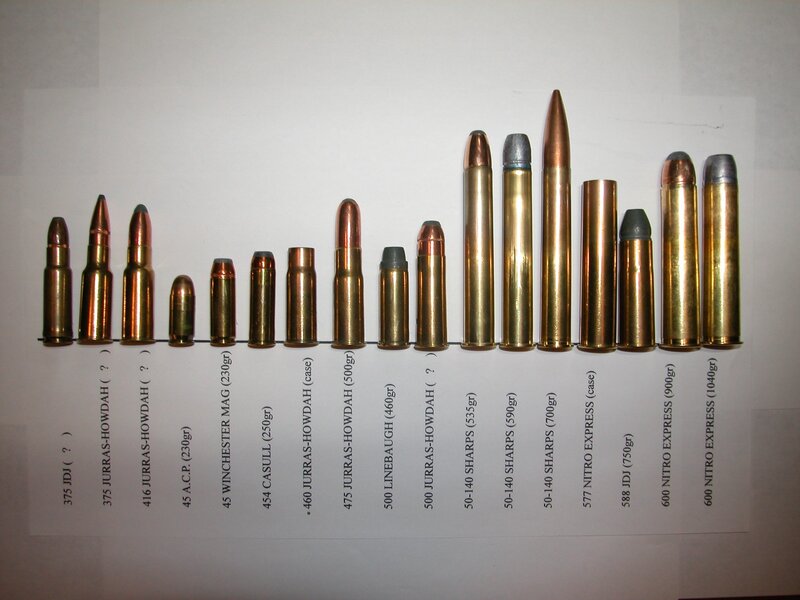 Ammunition Comparison — Gold