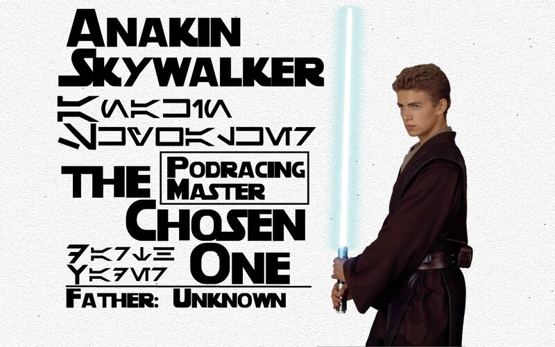 Anakin Skywalker character poster
